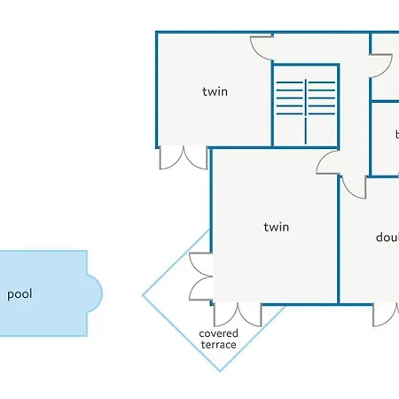 Tess By Villa Carvoeiro (Lagoa)